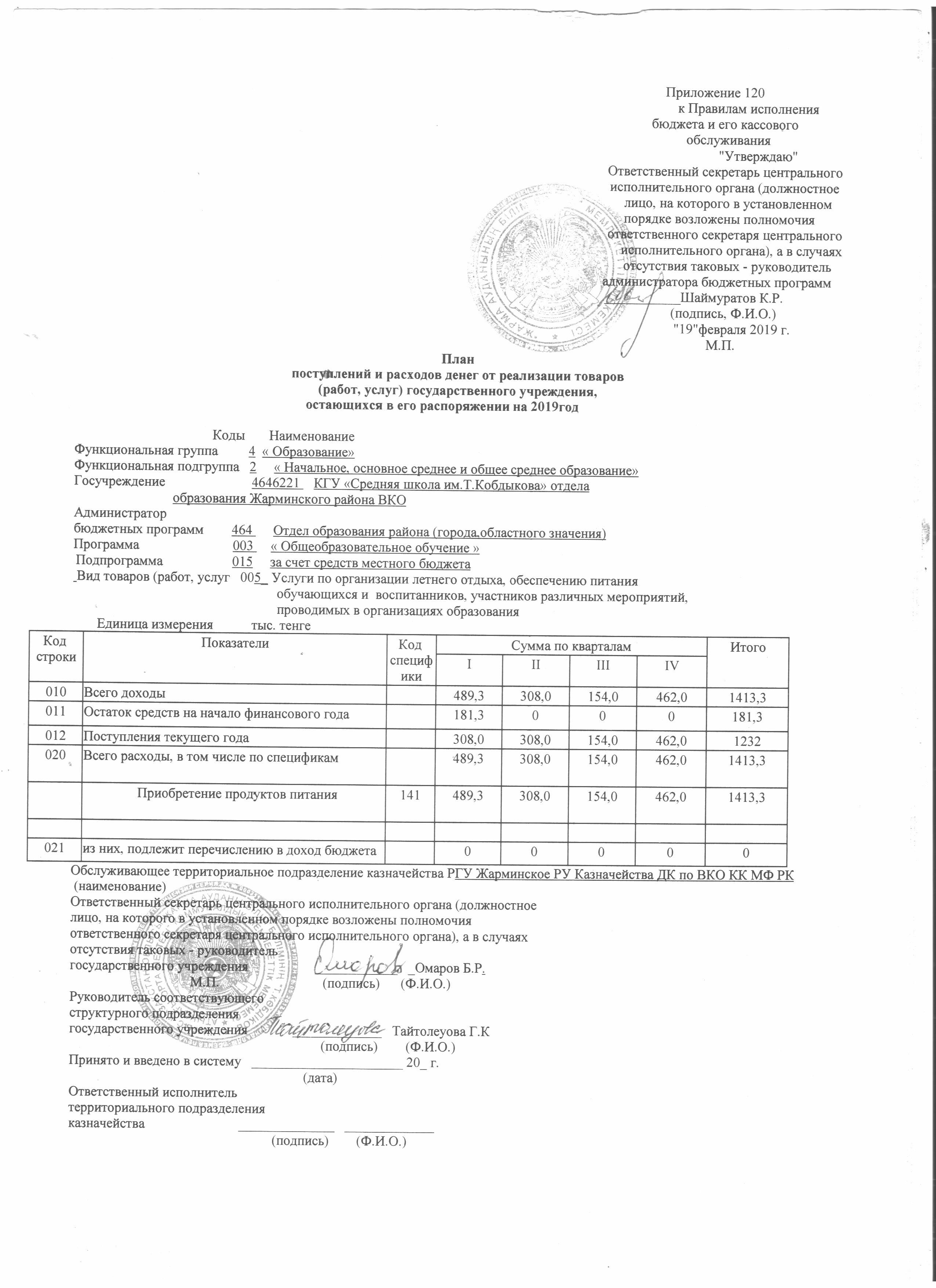 Мектепте көрсетілетін ақылы қызметтер бойынша ақпарат. 2019-2020 оқу жылы