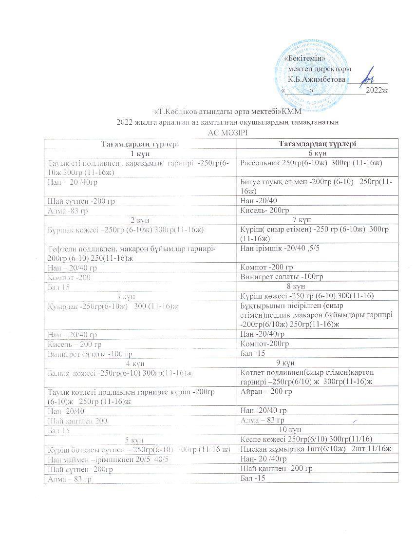 Ас мәзірі 2022-2023  оқу жылы