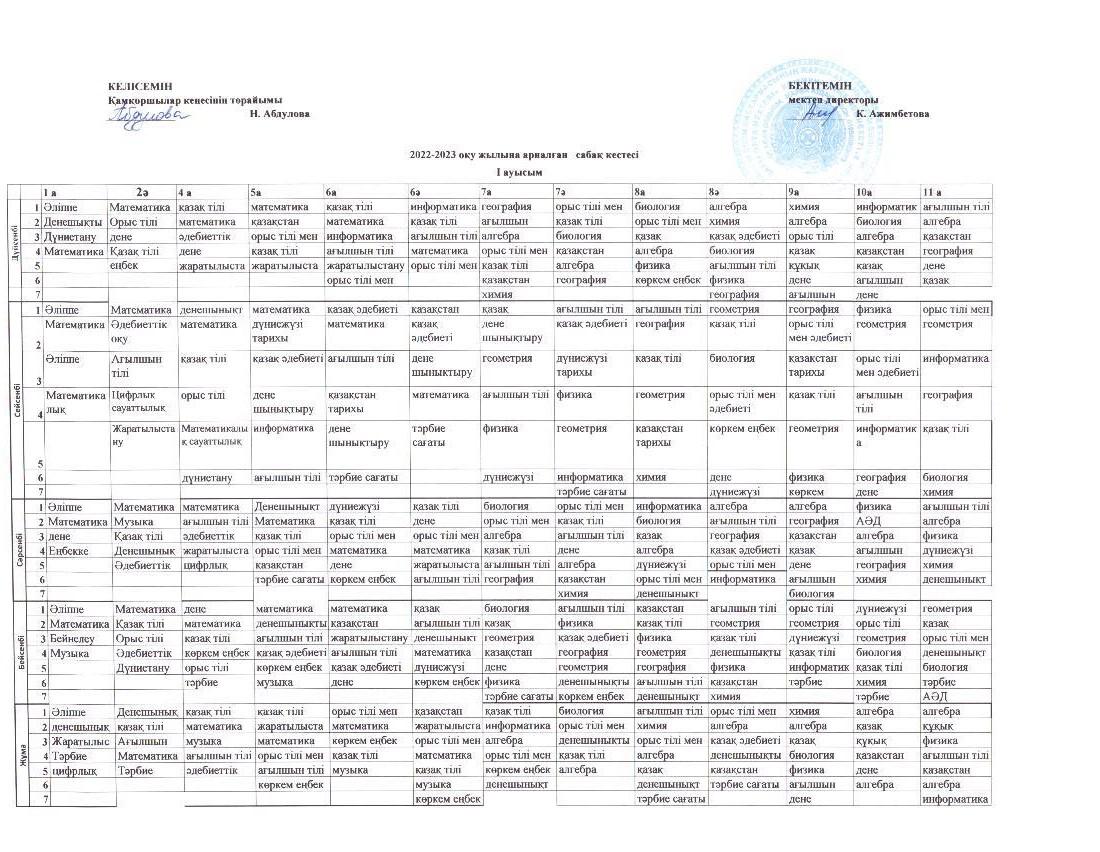 Сабақ кестесі 2022-2023 оқу жылы