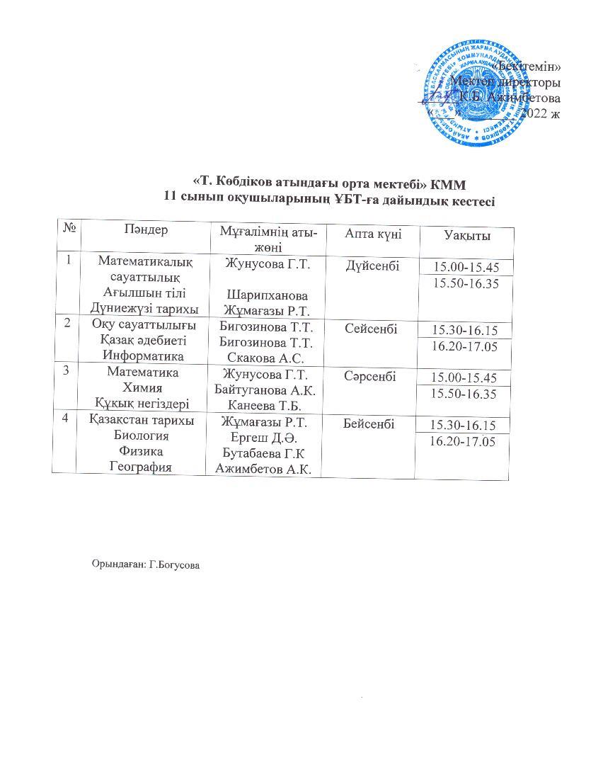 2022-2023 оқу жылы бойынша ҰБТ -ға дайындық кестесі