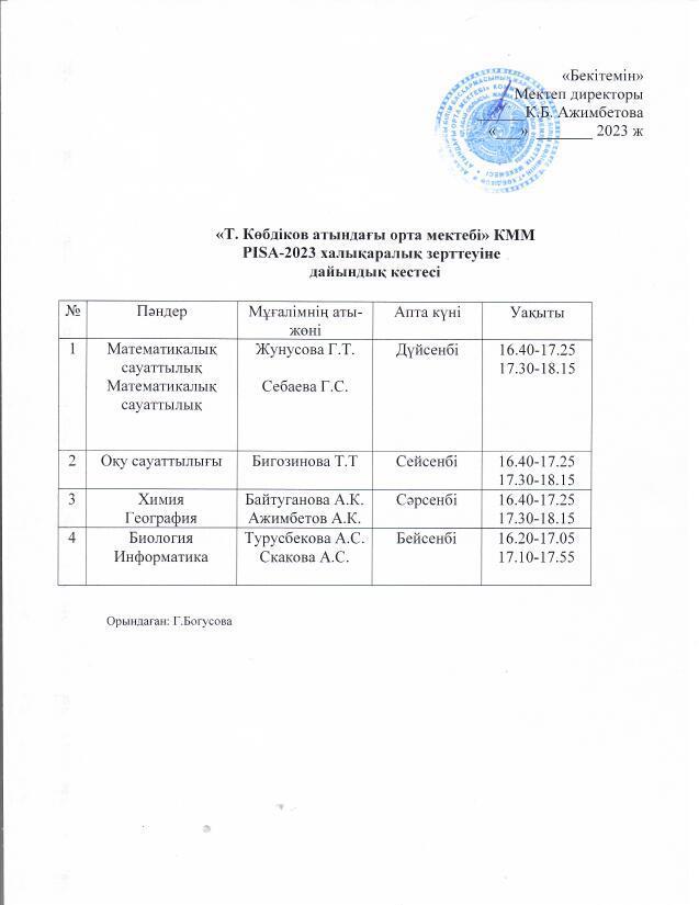 PISA-ға дайындық кестесі. 2023-2024 оқу жылы