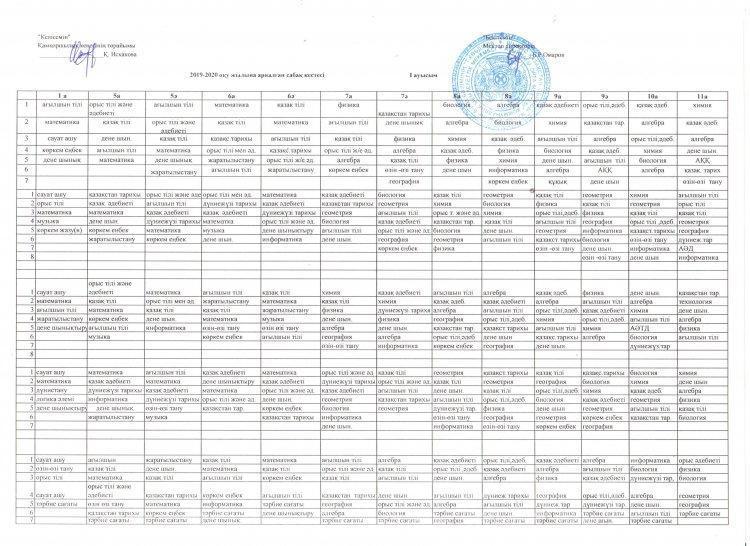 "Т. Көбдіков атындағы орта мектебі" КММ. Сабақ кестесі. 2019-2020 оқу жылы