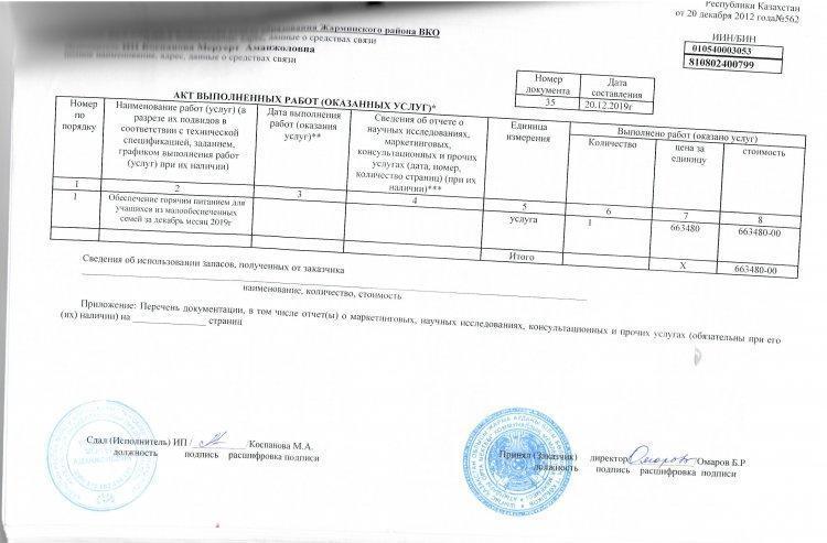 Питание