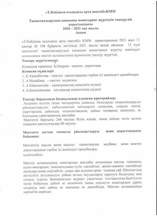 2020-2021 оқу жылының оқушыларды тамақтандыру сапасына мониторинг жүргізудің қорытындысы ақпан айы