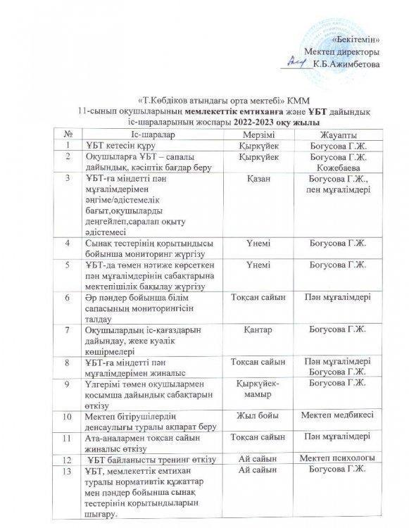 2022-2023 оқу жылы бойынша ҰБТ -ға дайындық жоспары
