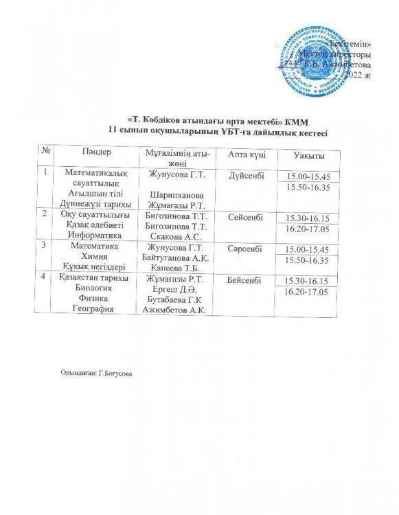 2022-2023 оқу жылы бойынша ҰБТ -ға дайындық кестесі