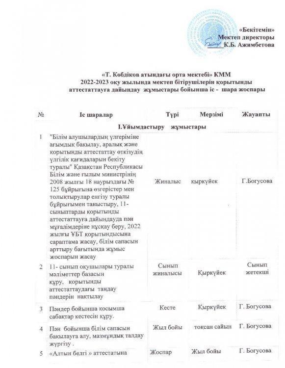 Қорытынды аттесттатауға дайындық жұмыс жоспары. 2022-2023 оқу жылы